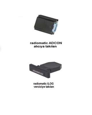 190-01-00074 - radiomatic® iLOG/ADCON